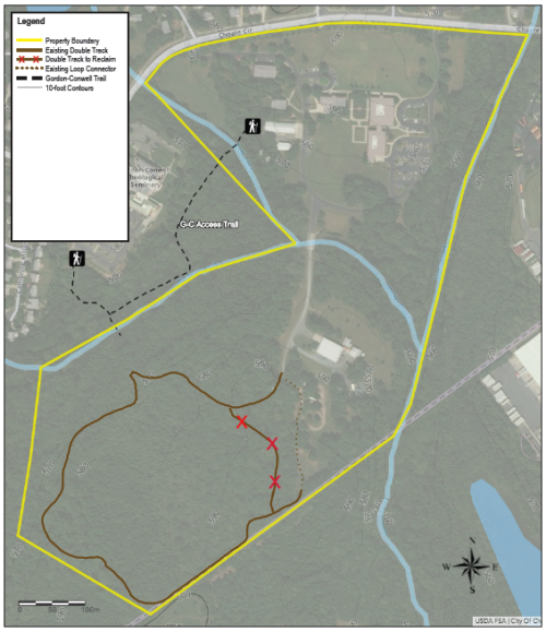 Existing Trail Assessment